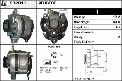 EDR 932011