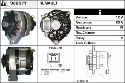 EDR 932071