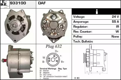 EDR 933100