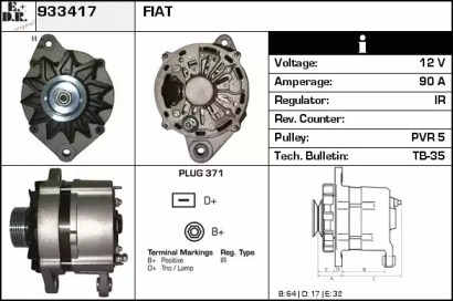 EDR 933417