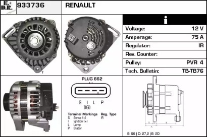 EDR 933736