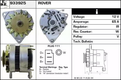 EDR 933925