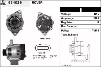 EDR 934029