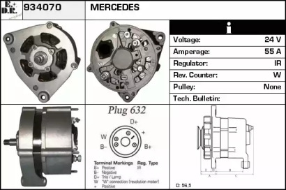 EDR 934070