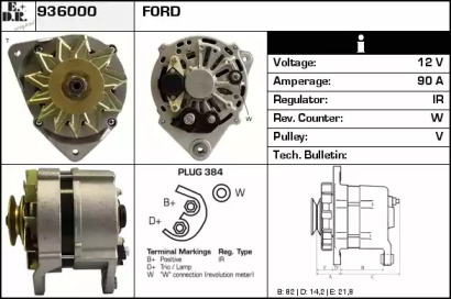 EDR 936000