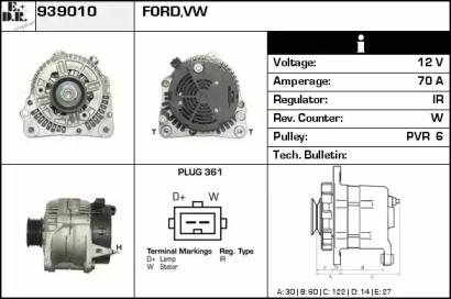 EDR 939010