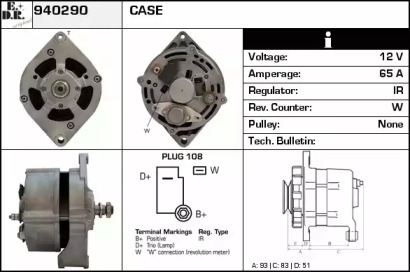 EDR 940290