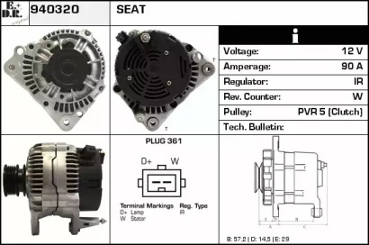 EDR 940320