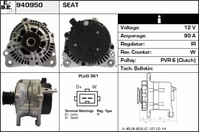 EDR 940950