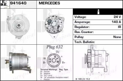 EDR 941640