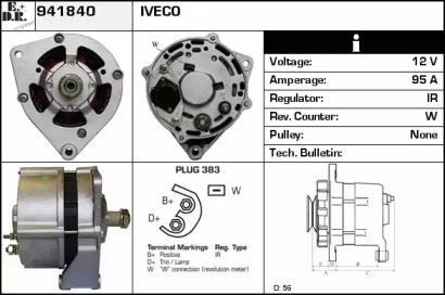 EDR 941840