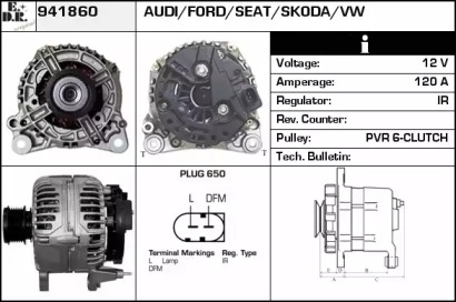 EDR 941860