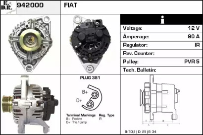 EDR 942000