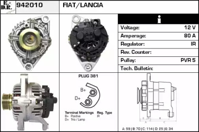 EDR 942010