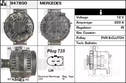 EDR 947800