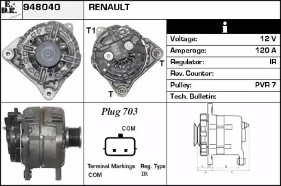 EDR 948040