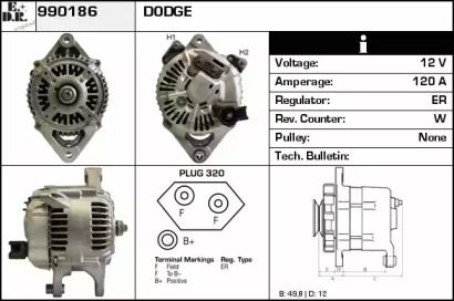 EDR 990186