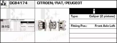 EDR DC84174