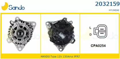 SANDO 2032159.1