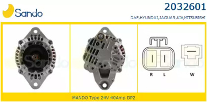 SANDO 2032601.1