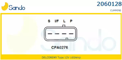 SANDO 2060128.1