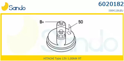 SANDO 6020182.0