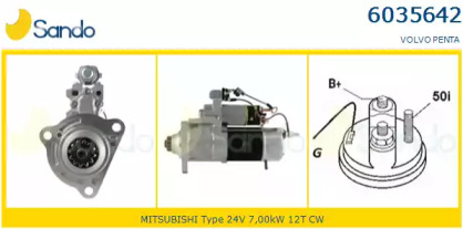 SANDO 6035642.1