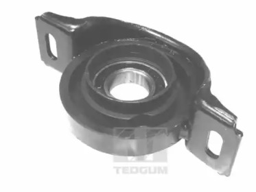 TEDGUM 00415168