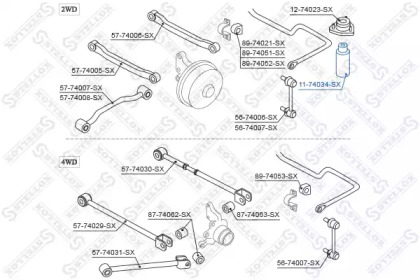 stellox 1174034sx