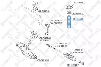 stellox 1174048sx