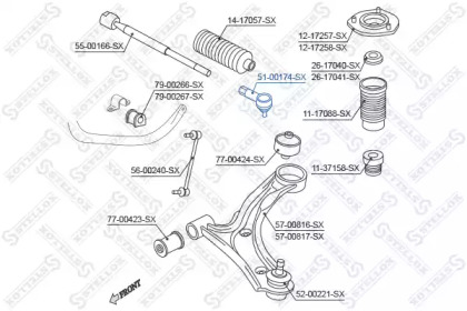 stellox 5100174sx