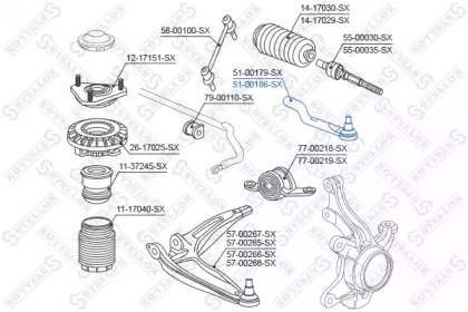 stellox 5100186sx