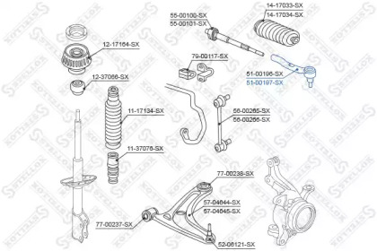 stellox 5100197sx