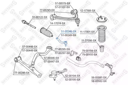 stellox 5100246sx