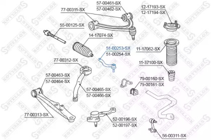 stellox 5100253sx