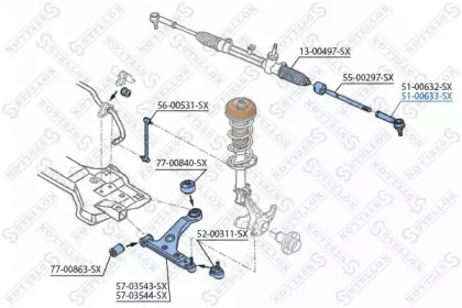stellox 5100633sx