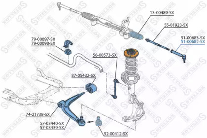 stellox 5100682sx