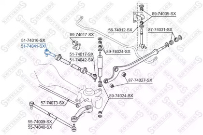 stellox 5174041sx