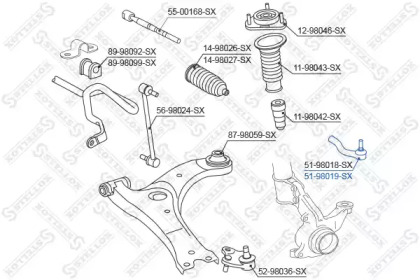 stellox 5198019sx