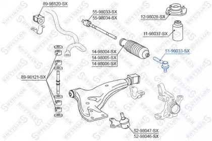 STELLOX 51-98033-SX