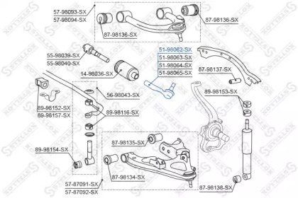 stellox 5198062sx