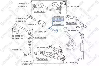 stellox 5198063sx