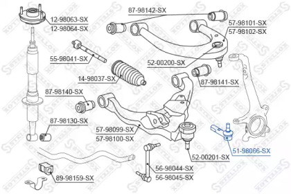 stellox 5198066sx