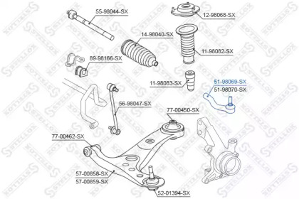 stellox 5198069sx