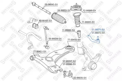 stellox 5198071sx