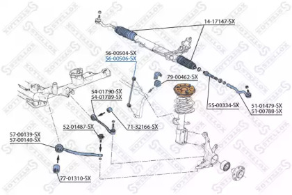 stellox 5600506sx