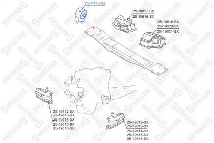 stellox 7111135sx