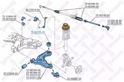 stellox 7532325sx