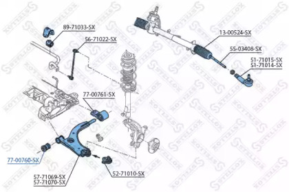 stellox 7700760sx