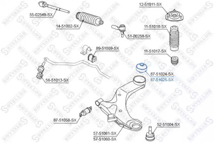 stellox 8751025sx